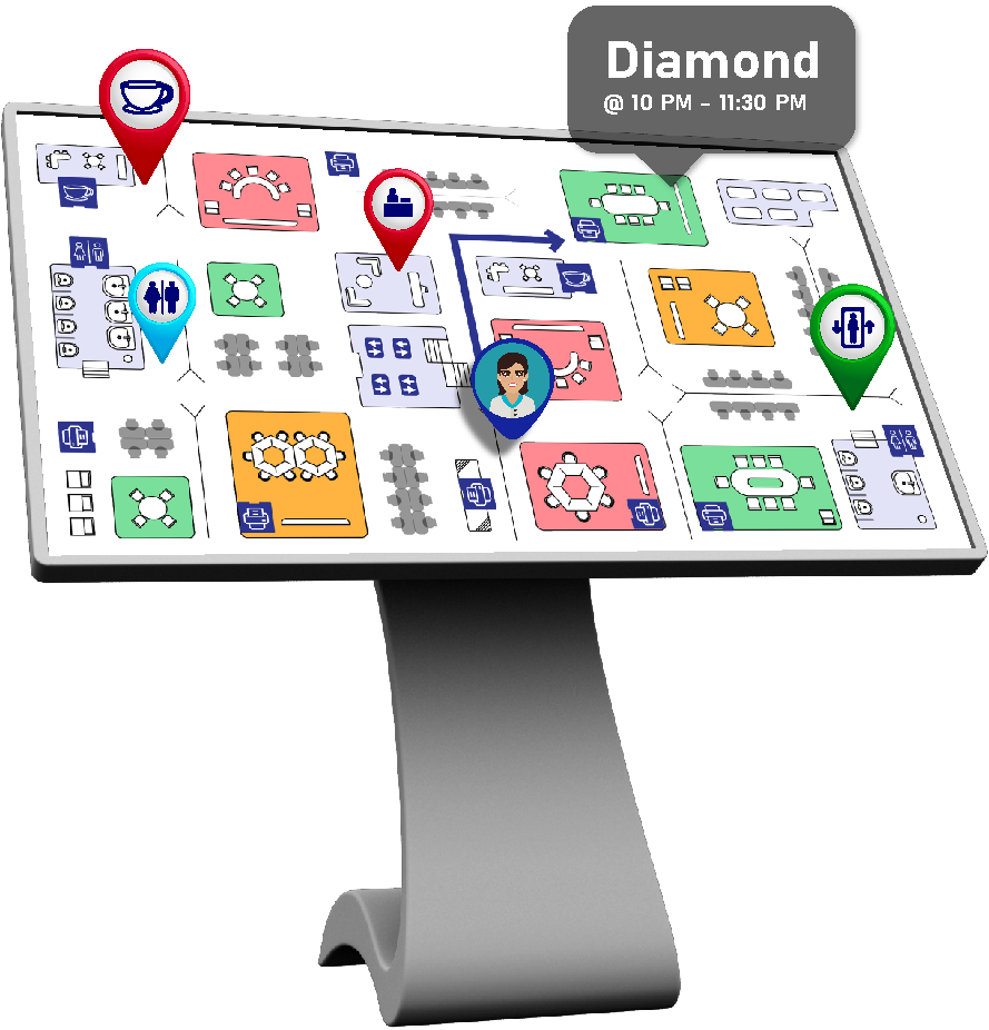 Way finder and indoor navigation on kiosks